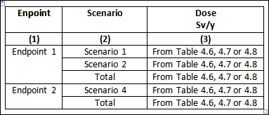 Table49.png